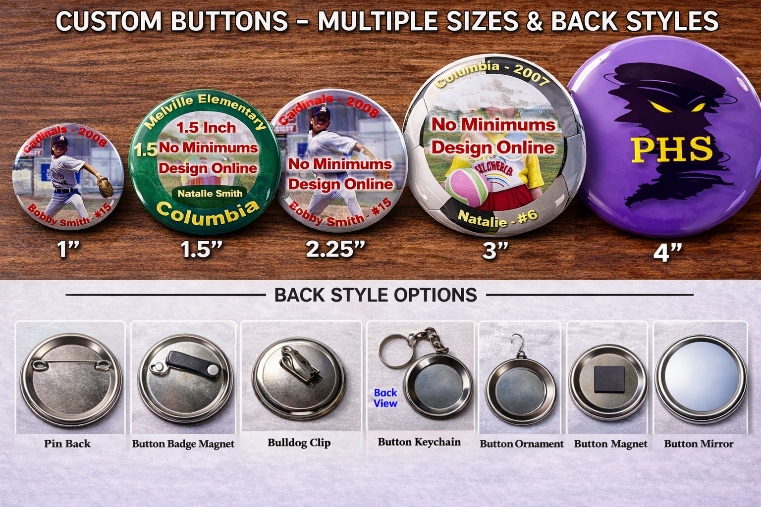 Custom Buttons - Photo Buttons, Button Badges, Button Magnets and ...